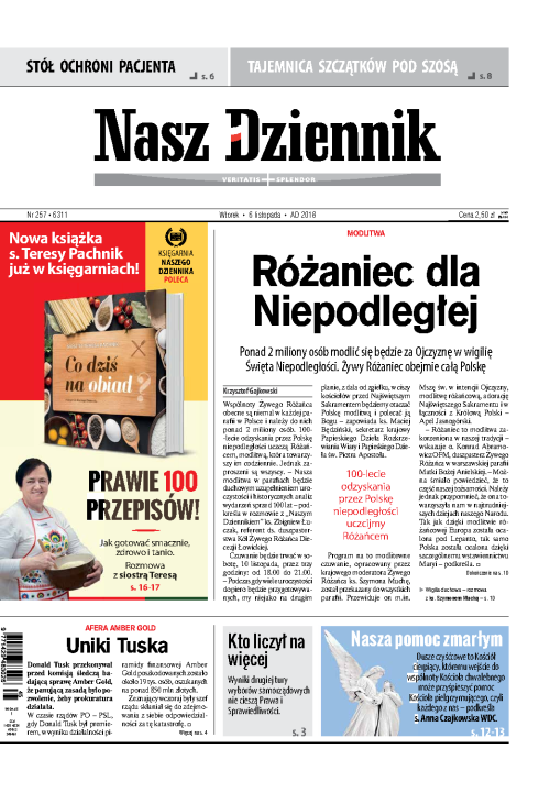 Nasz Dziennik z dnia 06.11.2018 wydanie PDF