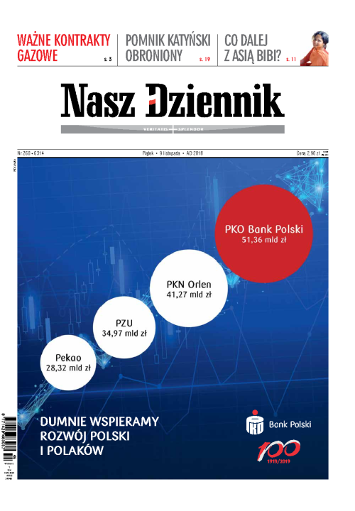 Nasz Dziennik z dnia 09.11.2018 wydanie PDF