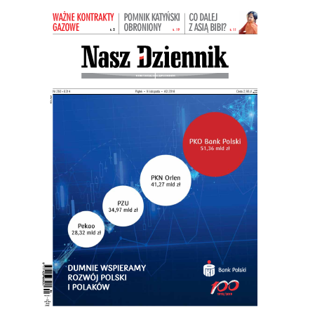 Nasz Dziennik z dnia 09.11.2018 wydanie PDF