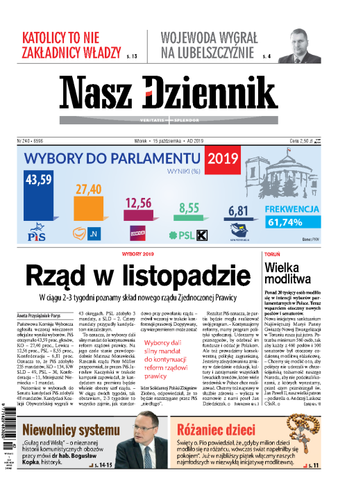 Nasz Dziennik z dnia 15.10.2019 wydanie PDF