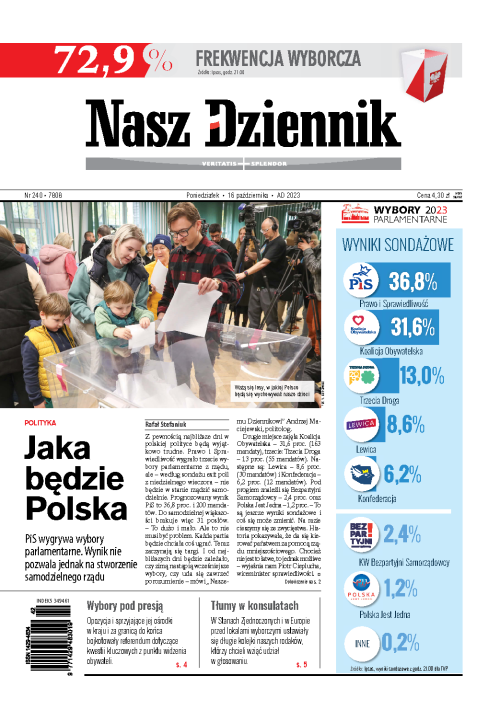 Nasz Dziennik z dnia 16.10.2023 wydanie PDF