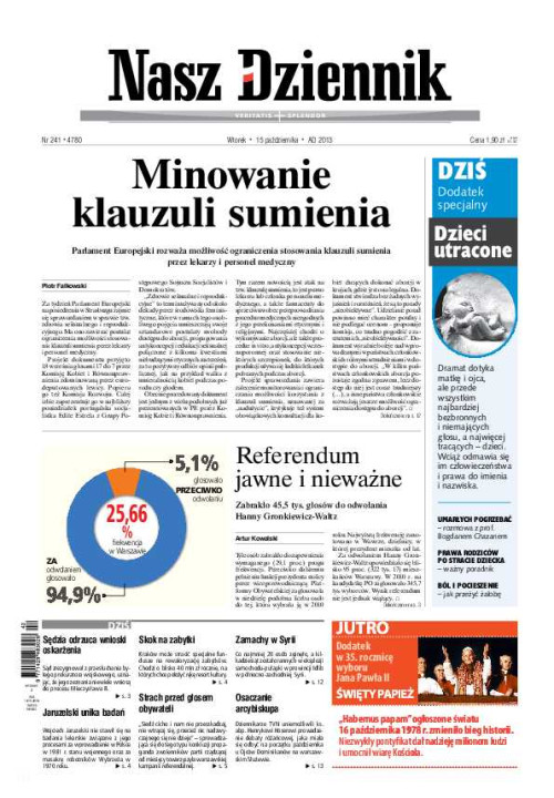 Nasz Dziennik z dnia 15.10.2013 wydanie PDF