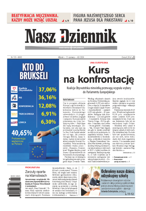 Nasz Dziennik z dnia 11.06.2024 wydanie PDF