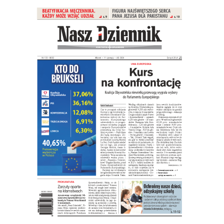 Nasz Dziennik z dnia 11.06.2024 wydanie PDF