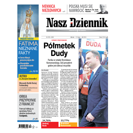 Nasz Dziennik z dnia 12.05.2015 wydanie PDF