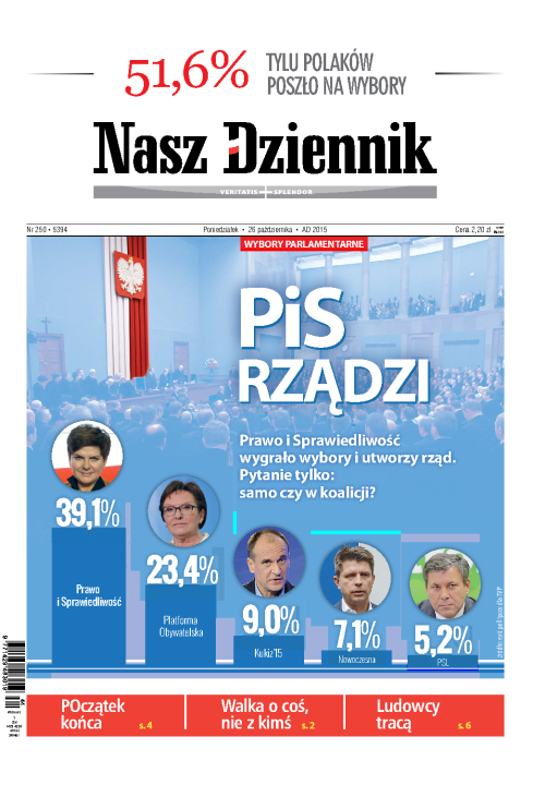 Nasz Dziennik z dnia 26.10.2015 wydanie PDF