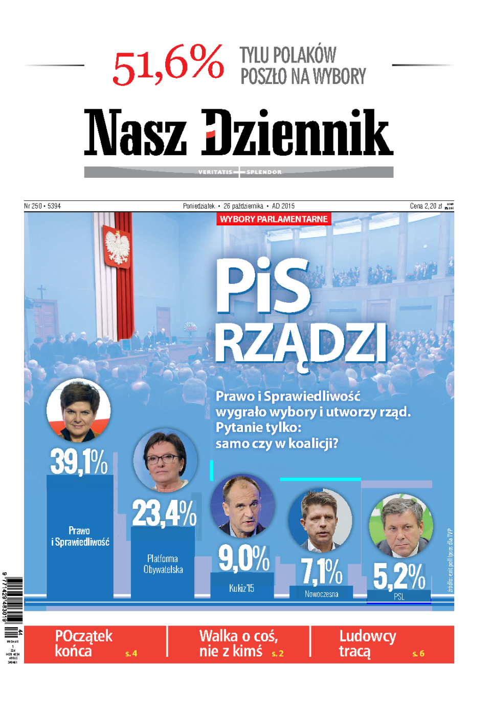 Nasz Dziennik z dnia 26.10.2015 wydanie PDF