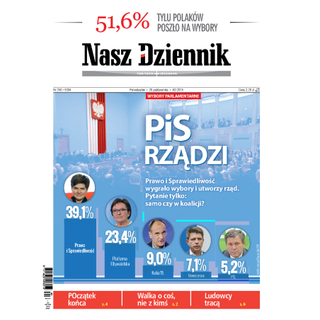 Nasz Dziennik z dnia 26.10.2015 wydanie PDF