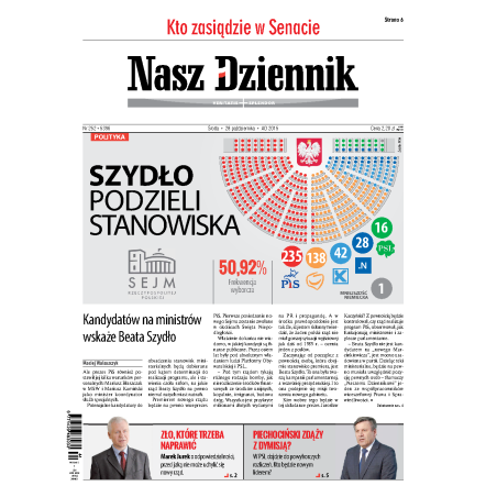 Nasz Dziennik z dnia 28.10.2015 wydanie PDF
